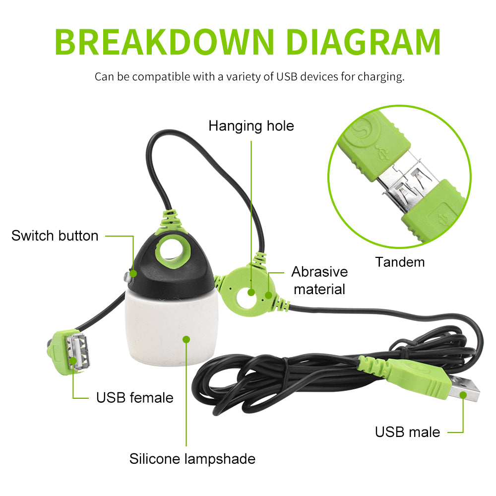 USB Multi-Use LED Camping Tent Light (Portable)